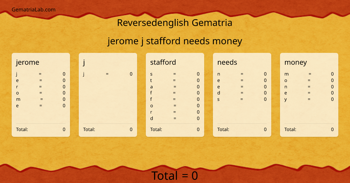jerome j stafford needs money in reversedenglish Gematria